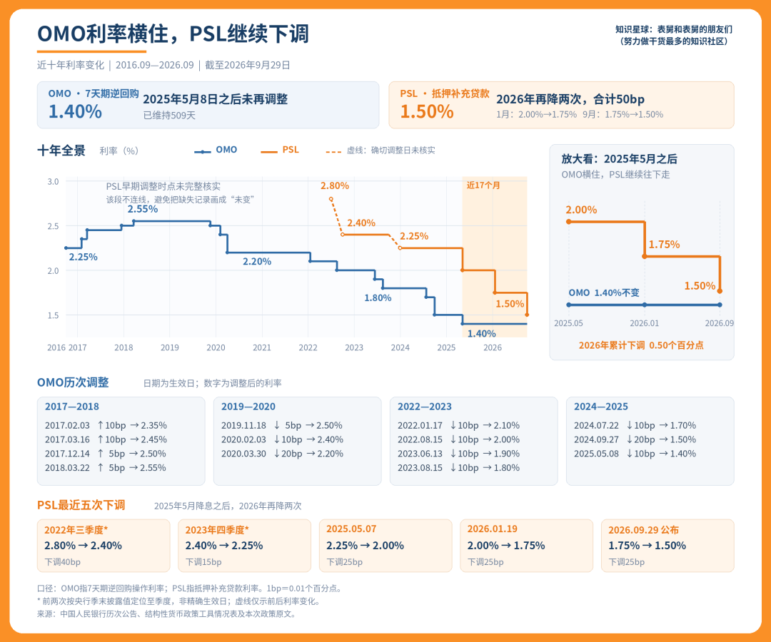 图片预览
