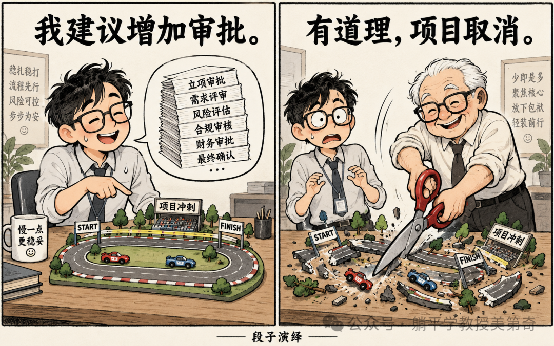 想多一个审批人,结果少了一个项目。