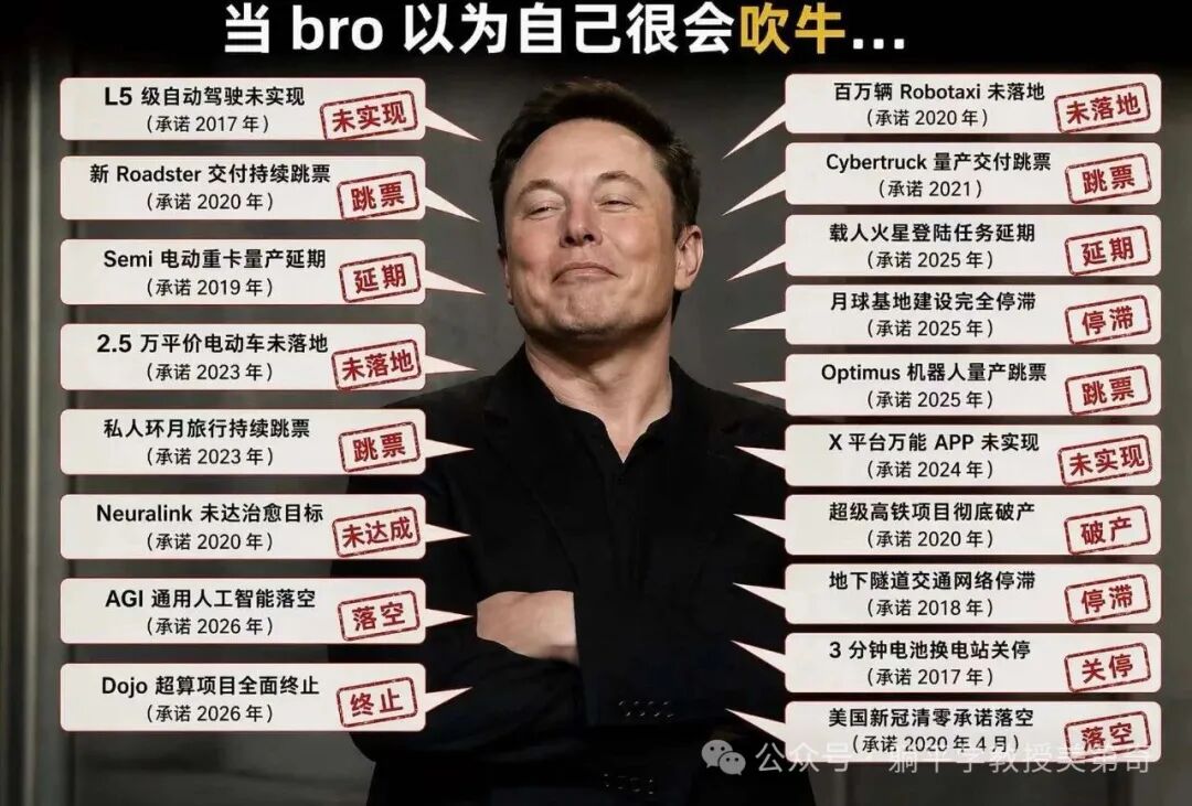 马斯克吹牛盘点梗图