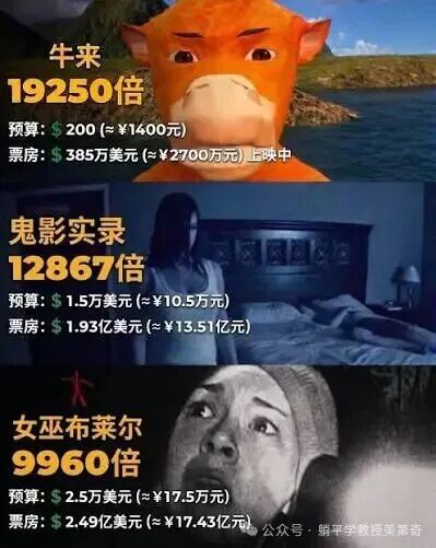 冒个泡。白雪公主都看了吗，imdb当时2.1分后隐藏了，没曾想现在开分直接掉到1.9。痛，太痛了。